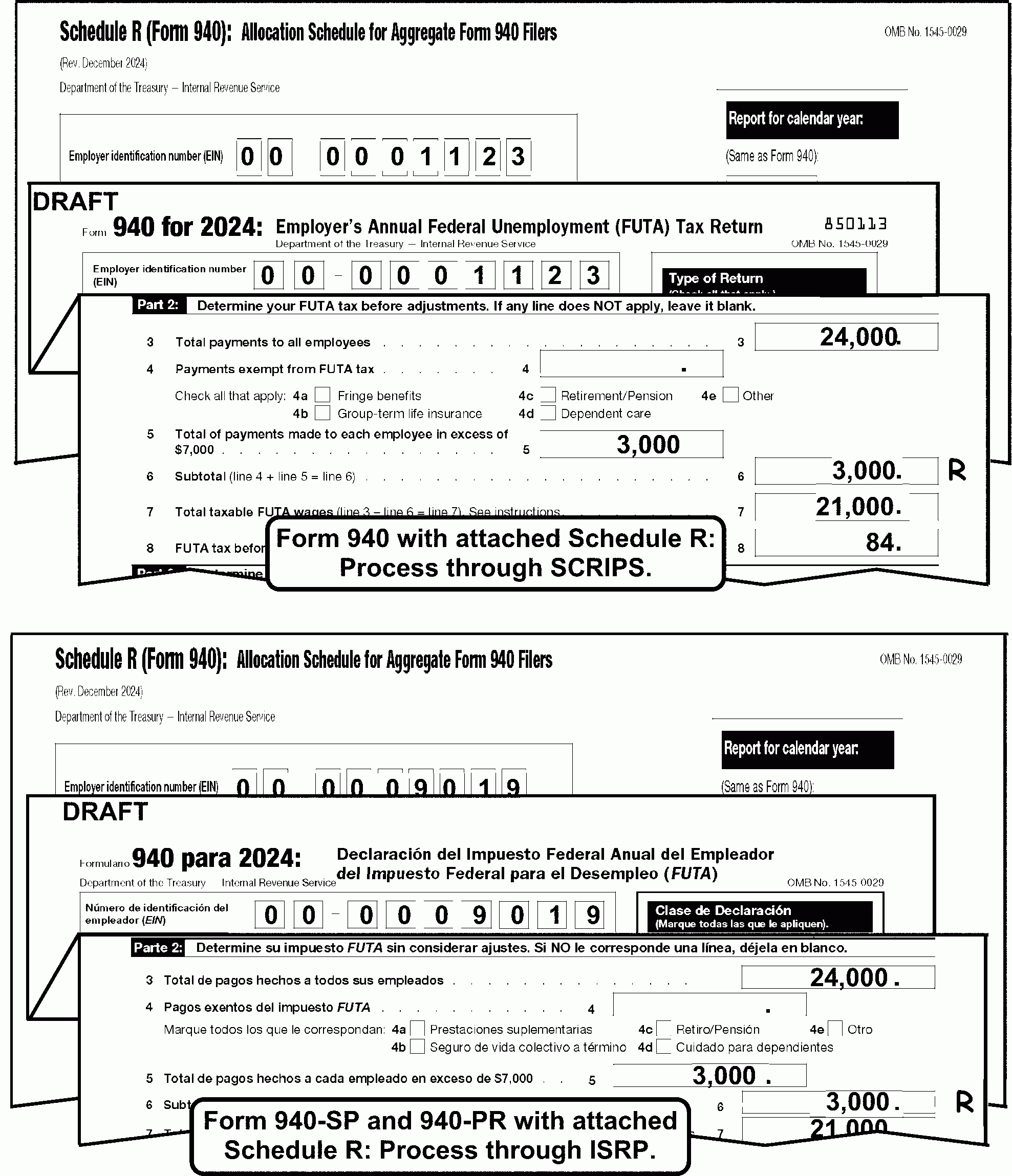 3 11 154 Unemployment Tax Returns Internal Revenue Service