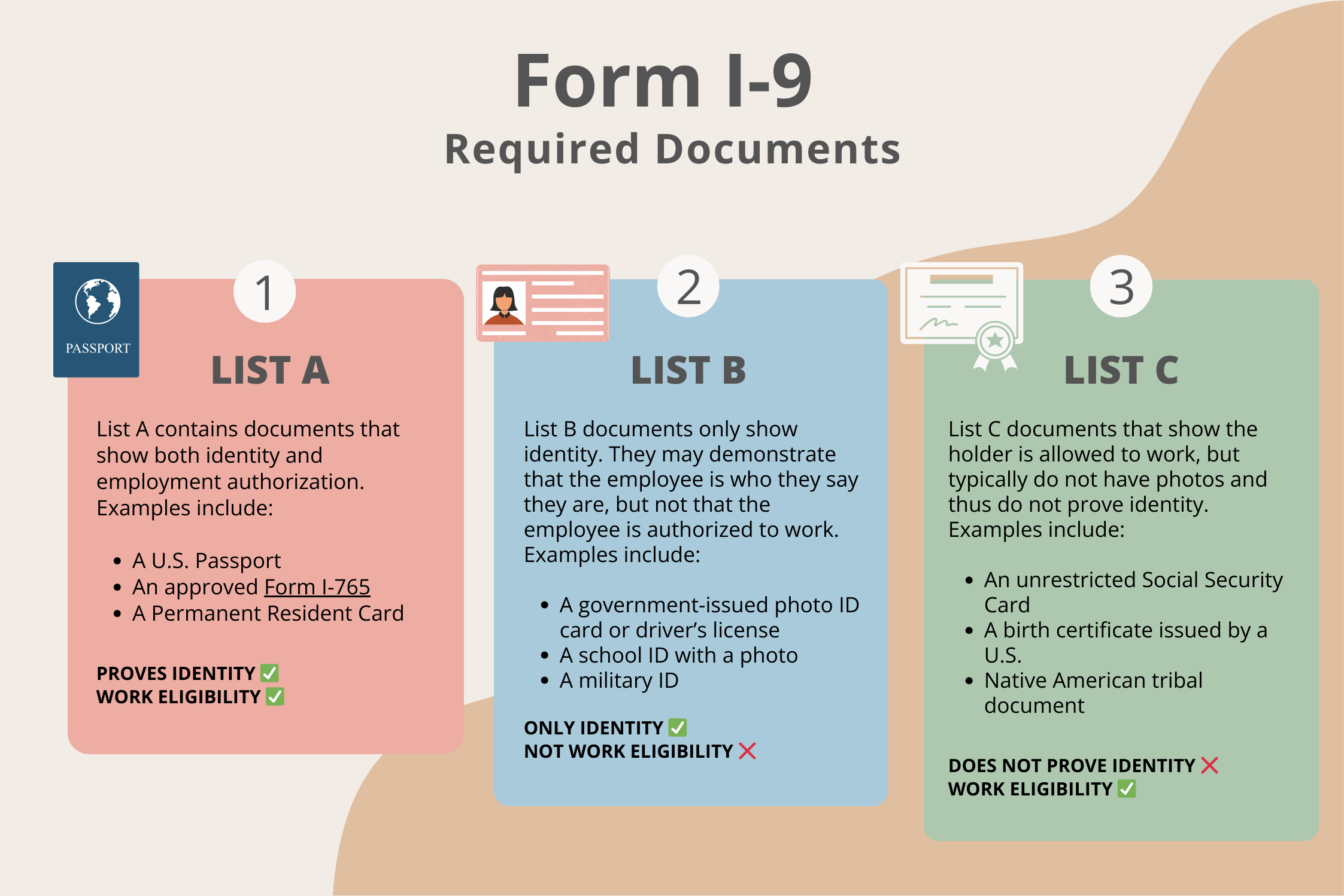 Free I 9 Form Employment Eligibility Verification PDF EForms